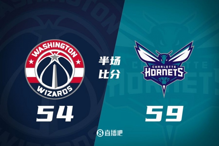 半场战报:三球复出拿9分 小桥16+5 奇才无人上双 黄蜂领先5分